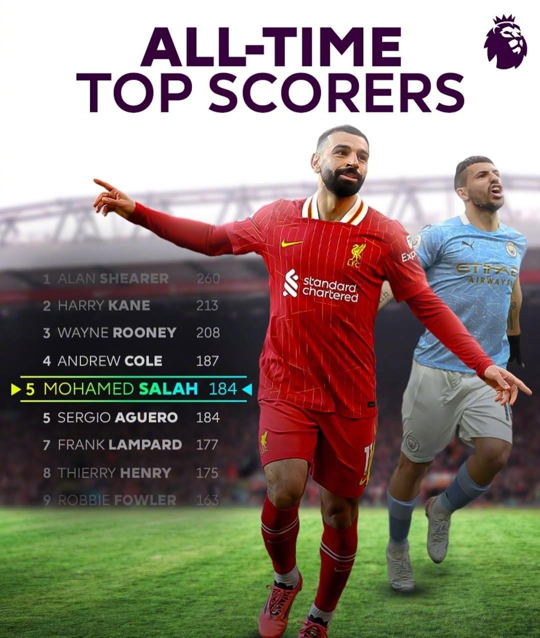 一站式服务平台-萨拉赫迎来三赛季出色发挥，法国队观众热烈欢呼！-一站式服务平台