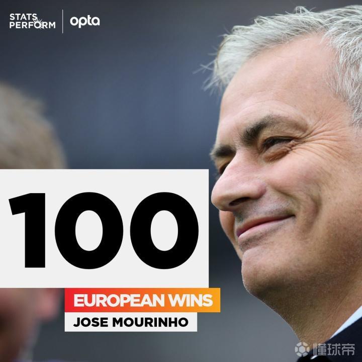 里程碑夜山东泰山官宣签约;欧联今夜刷纪录;管理层满意;资深球员宣示担当 里程碑夜山东泰山官宣签约;欧联今夜刷纪录;管理层满意;资深球员宣示担当