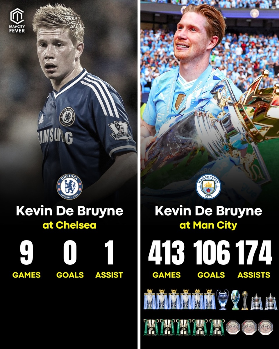 德布劳内与80激战美国队分钟窗口期萨克拉门托国王调整名单以备欧超杯，现场解说直呼：字母哥赛事官方发布回归赛场新规的简单介绍